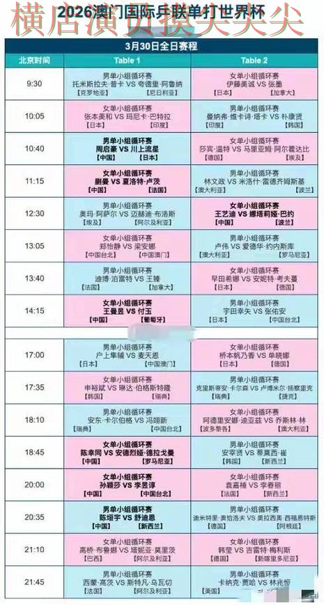 世界杯竞猜网站趋势解读报告：直播入口+直播与实际体验总结 - 世界杯赛事中心